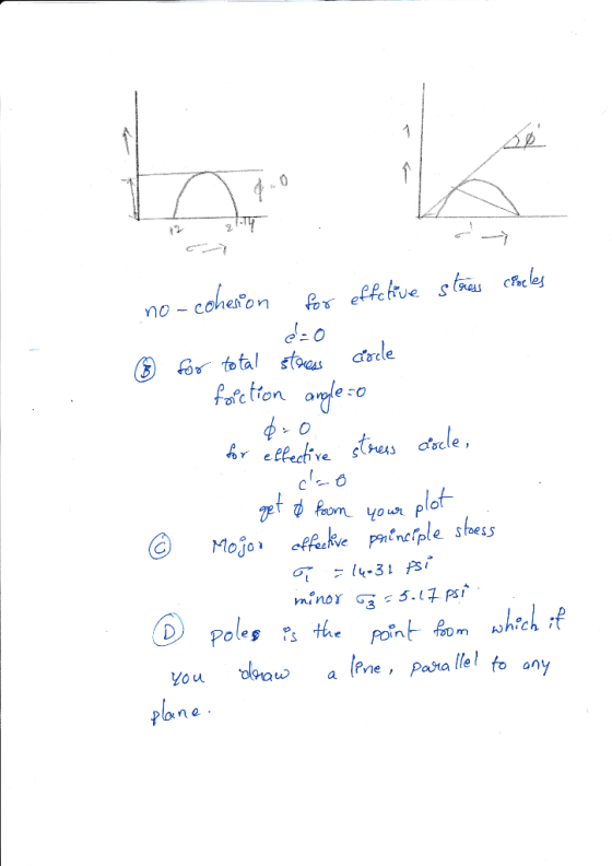 2. F total ectron:o yor plof poles the pontom uhc ou bla a lPne, Pora lle fo an plon Plone