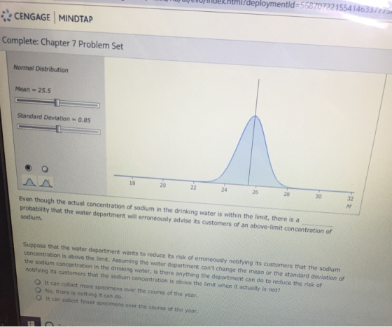 upebopex.html deploymentld-568707221554146337i CENGAGE MINDTAP Complete: Chapter 7 Problem Set Normal Distribution Mean 25.5