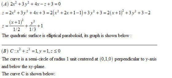 (d) 2x2 +3y2 + 4x--+3:0 32 2-1-1)-3*3-213-2 1/2 1/3 The quadratic surface is elliptical paraboloid, its graph is shown below