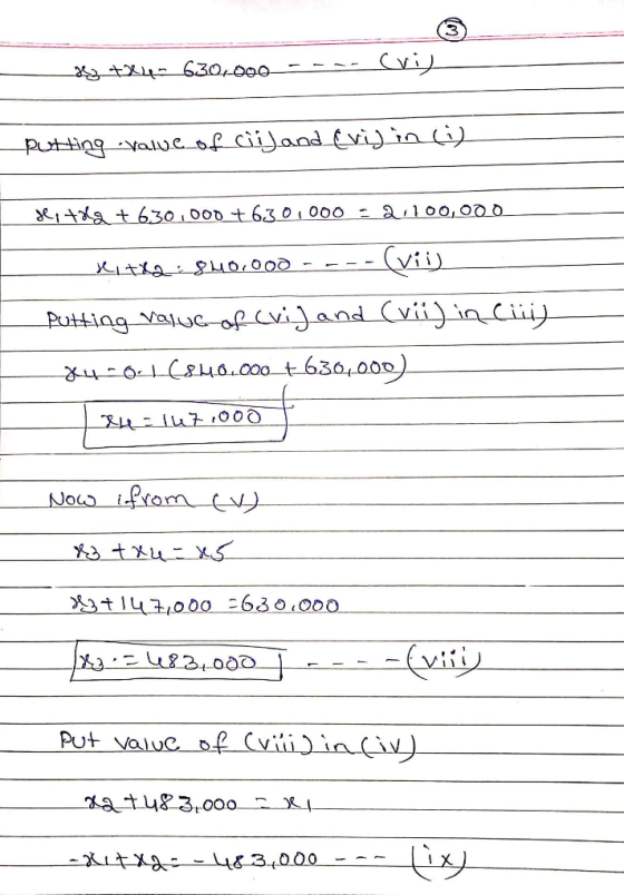 3 ttingyhluc4cvidand (vii).iaciǐリ 100 63000. Put Value of (viiiniv) &3,000