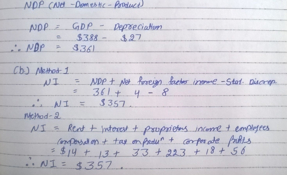 NDP CAe -Domes tc-Polut Depseciation 27 GDP $388- 3361 NAP Cb) Methad 1 NI NDP t Net een actes inome -Stat Disarep 361 t 4 S3