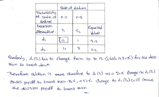 Expecte es, 3 -2 ㄐ ろ Cs has to change m 1 to 12-fohich is 20%) 68 the dece Siono ak dou un nIS Ctuses the decrsion pay o t eo