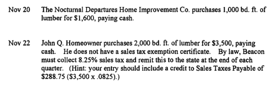 The Nocturnal Departures Home Improvement Co. purchases 1,000 bd. ft. of lumber for S1,600, paying cash. Nov 20 John Q. Homeo