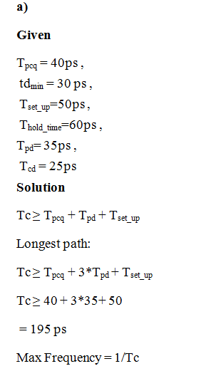 a) Given Tpc,-40ps. tdmin 30 ps Tset up-50ps, Thold tme-60ps Tpd 35ps Ta= 25ps Solution poq set up pcg Longest path pdJ set u