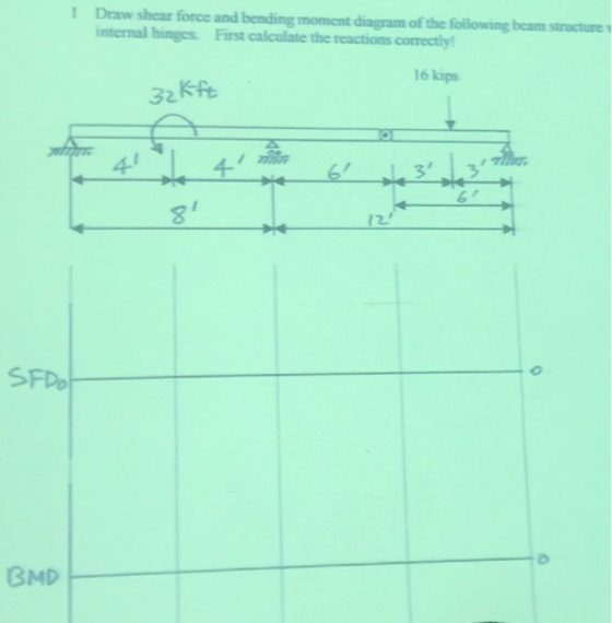 1 Draw shear force and bending moment diagram of the following beam structure internal hinges First calculate the reactions c