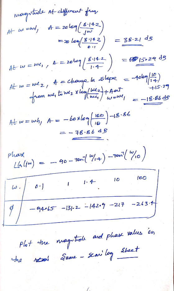 142 us 1-4- 1中 5-2 1日 hea and phase alus en