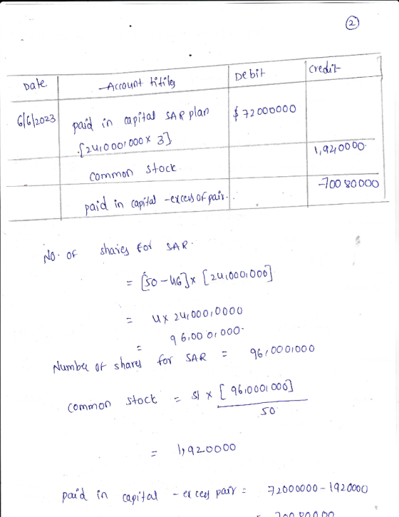 2 Dake -Accoun+ title (redi- De b G2023 poaid in mpial Ae plan 2coo 72000000 1,9200 00 Common SHock ad in copfia) -e of pai -