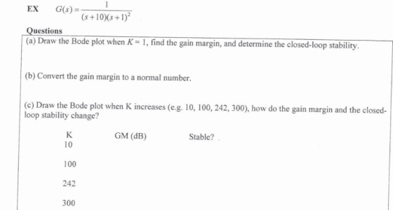 EX G(s)- (s +10(s+1)2 Questions Draw the Bode plot when K-1, find the gain margin, and determine the closed-loop stability. (