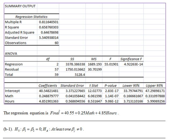 SUMMARY OUTPUT Regression Statistics Multiple R R Square Adjusted R Square Standard Error Observations 0.811640501 0.65876030