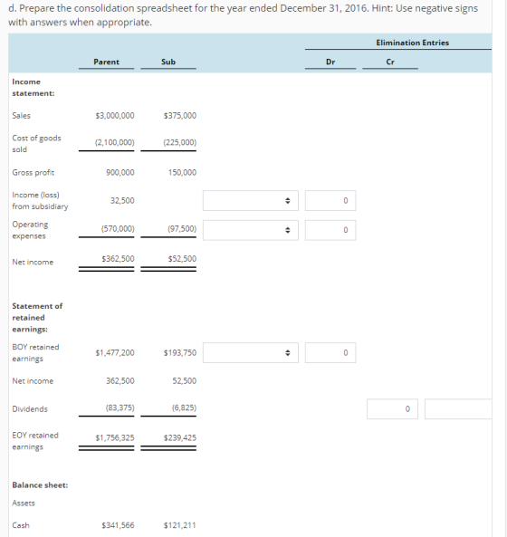 d. Prepare the consolidation spreadsheet for the year ended December 31, 2016. Hint: Use negative signs with answers when app