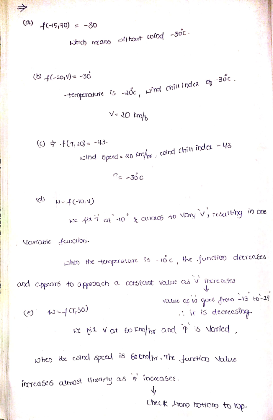 (a) f(45,10) = -30 which neans olttout coind -30c 30c temperature is &wind Chỉında cb-зос , 20 Kob artable functian ohen the