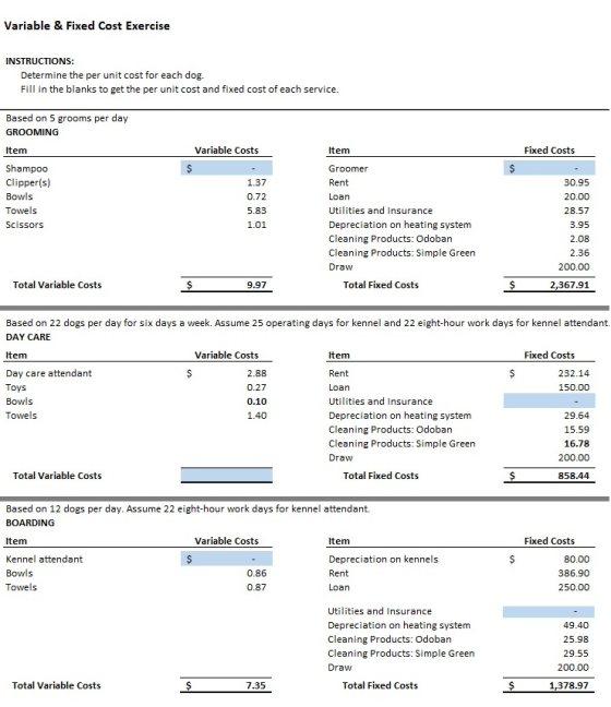 Variable & Fixed Cost Exercise INSTRUCTIONS: Determine the per unit cost for each dog Fill in the blanks to get the per unit