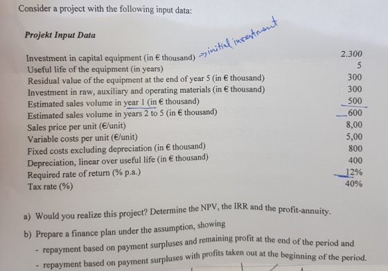 Consider a project with the following input data: Projekt Input Data 2.300 Investment in capital equipment (in € thousand) in
