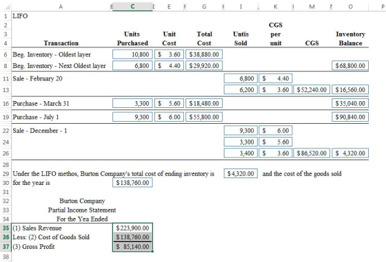 C A E K M 1 LIFO CGS 2 Untis Units Unit Total Inventory 3 per CGS Transaction Purchased Cost Cost Sold unit Balance 4 6 Beg.
