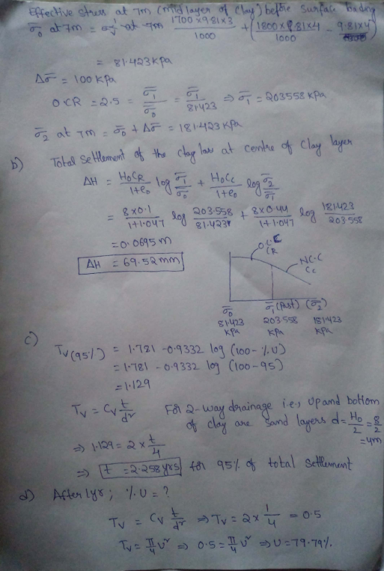 EQfective strun at Tm (d layeer ot clay belbie Sunfa at 7m Badny 1000 lo00 =81-4423K Pa N& 100 KPa OCR 5 - at Tm : tA 181423