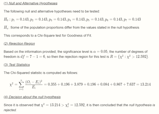 1) Null and Alternative Hypotheses The following null and alternative hypotheses need to be tested Но : Pi-0.143, P2-0.143,Pa