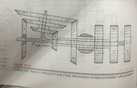 120 72 30 A 24 ARM SHAFT 3 2 dix F 100 re suited athcad r equa FIGURE P9-8 Problem 9-41 From P. H. Hill and W. P. Rule. (1960