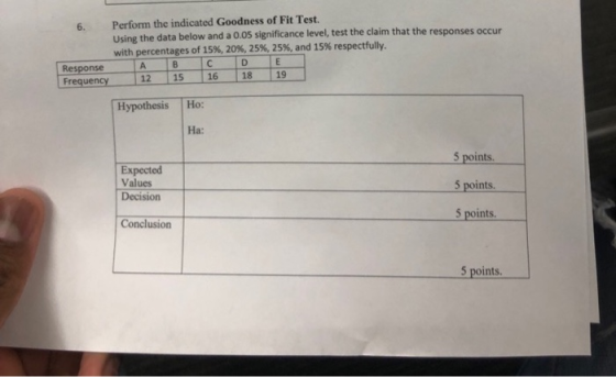 Perform the indicated Goodness of Fit Test. 6. Using the data below and a 0.05 significance level, test the claim that the re