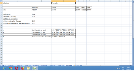 1 solution: Formula February March AprilMayJune 4 Sales 45000 56000 65000 71000 89000 6 credit sales 0.66 7 cash sales (100-6