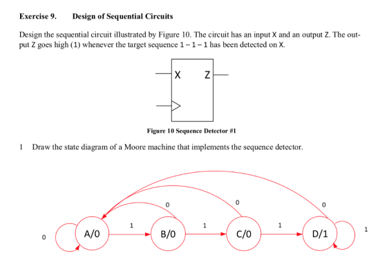 Exercise 9. Design of Sequential Circuits Design the sequential circuit illustrated by Figure 10. The circuit has an input X