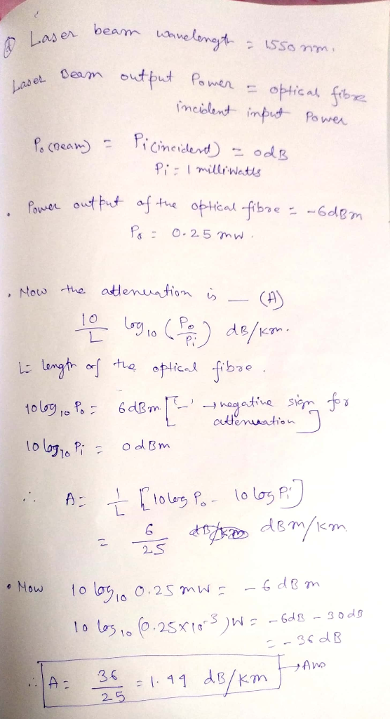 avelengt Laser beam n 5So mm output Po men Laser Deamn optical fbe imciolent imbut Power Picinerdend fs coean Pi: milliWets P