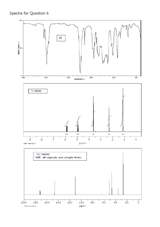 Spectra for Question 6 IR ANENTE RI- NMR ררורץרן HSP-44-E17 13C NMR NB. all signals are single lines 20 so 40 1BC 120 140 200