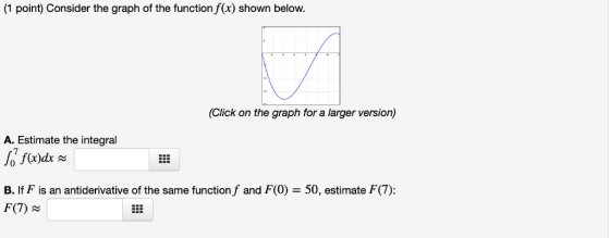 (1 point) Consider the graph of the function f(x) shown below. (Click on the graph for a larger version) A. Estimate the inte