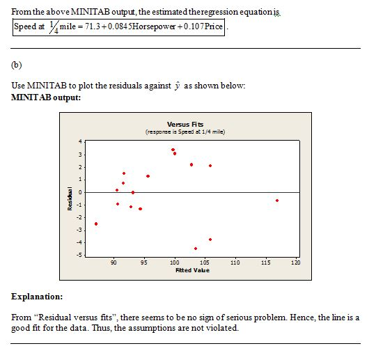 From the above MINITAB output, the estimated the regression equation Speed at ¼mile= 71.3+0.084 5Horsepower +0.107Price Use M