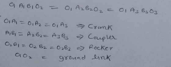 oA3 02, B2 0,83ウRocker round