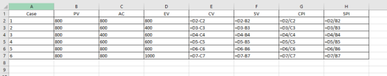 A C D E F G H Case PV AC EV CV SV PI SPI 2 1 =D2/B2 =D3/ B3 800 800 -D2-C2 - D2 / C2 =D2 - B2 800 3 2 800 =D3 / C3 600 400 -D