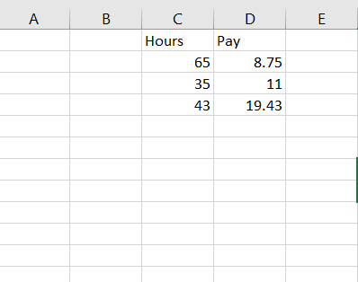 Pay 65 35 43 19.43 Hours 8.75