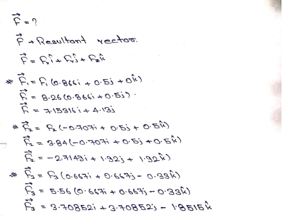 Resultant ector. A=8.26 C0.8661 +0.55) SE1ヤ+!91891t 2.84o307i 0.550.6k) 2 Ði 1-923 92) E99.0) = 0-6635-033k) 5.56 (O6 F33.085