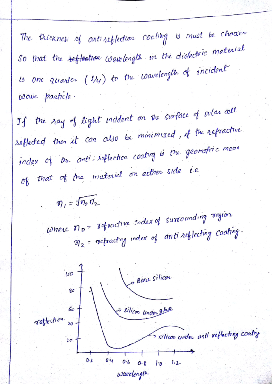 The thickneof anti seflection Coa must be choasen So that te ecton (wavelength in the diclecfo ic material one quarter (u) to