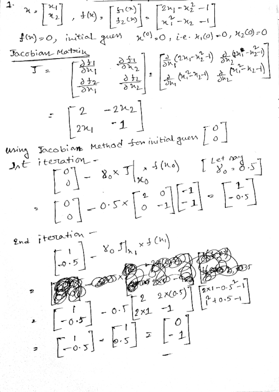 子(x) , 2 win tacobian Method en initial gueno M. 6 2 0-1 2nd ,testation- .. о.rl2x1 -ι 0