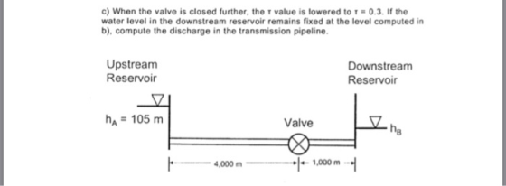 c) When the valve is closed further, the r value is lowered to T 0.3. If the water level in the downstream reservoir remains