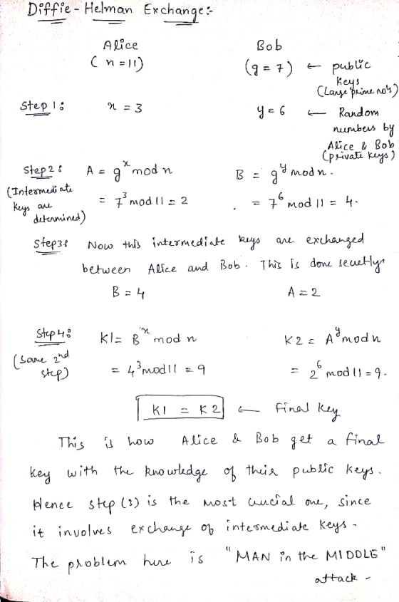 Diffie- Helman Exchange eon Ex change Step l Alice & Bob 닝 Step 2 - mod n betu e en Allee and İSob. Thi L dnu leut! A z 2- nd