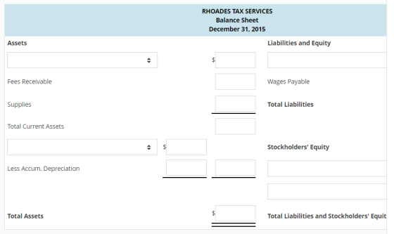 RHOADES TAX SERVICES Balance Sheet December 31, 2015 Liabilities and Equity Assets Fees Receivable Wages Payable Supplies Tot
