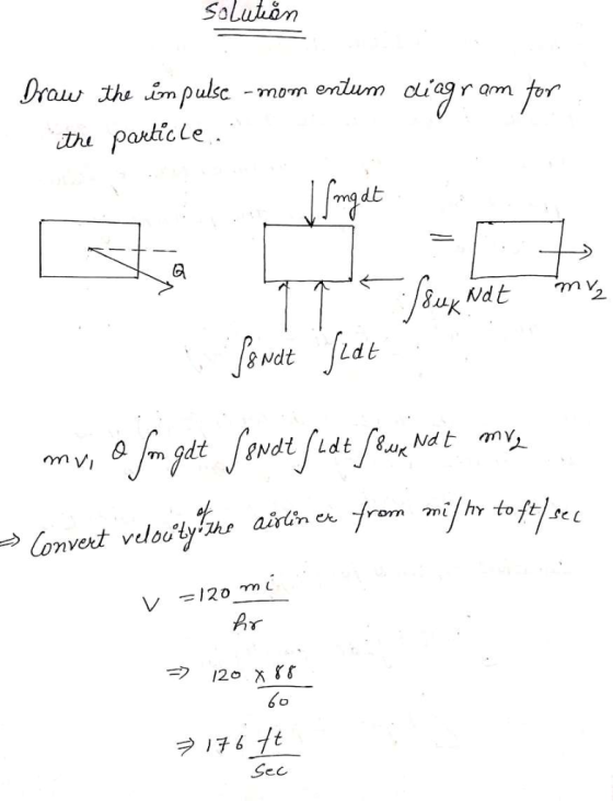 Drauw tha im pulse - mon endum iar om for mg dt nn ν, A-gdt (ENdt (ldt rg.urNd t nny, V 120 ml 120 X 88 Sec