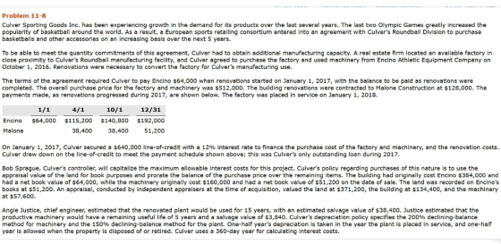 Problem 11-8 Culver Sporting Goods Inc. has been experiencing growth the demand for its products over the last several years.