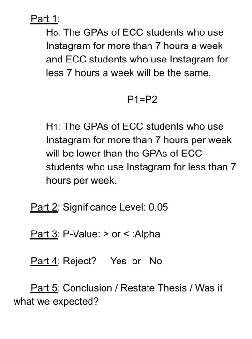 Part 1: Ho: The GPAS of ECC students who use Instagram for more than 7 hours a week and ECC students who use Instagram for le