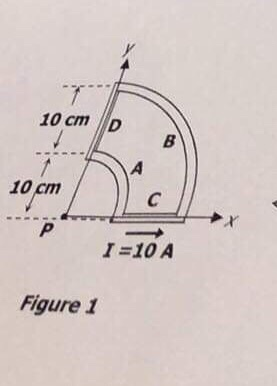 10 cm D B A 10 cm C X P I-10 A Figure 1