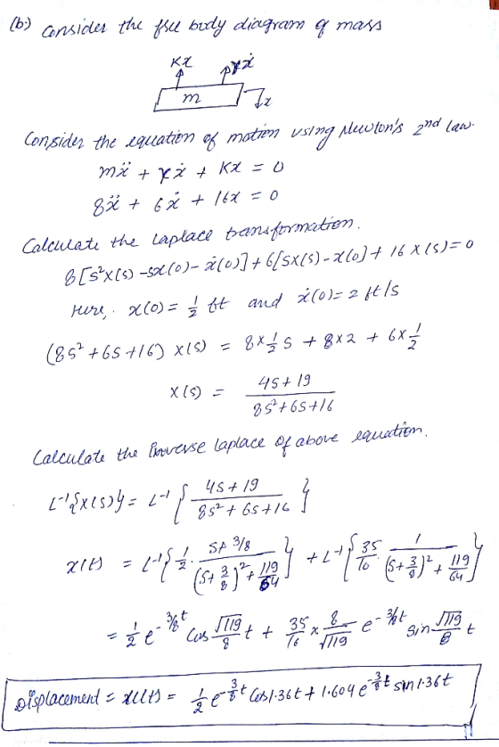Conside. the ualtatim % motrn using Newtons 2nd law. Calularte the lsplac anafomation Lalculata th bnvse laplace op above pq