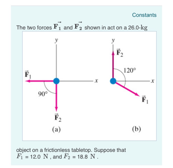 Constants The two forces Fı and F2 shown in act on a 26.0-kg y 1200 x 90° (b) (a) object on a frictionless tabletop. Suppose