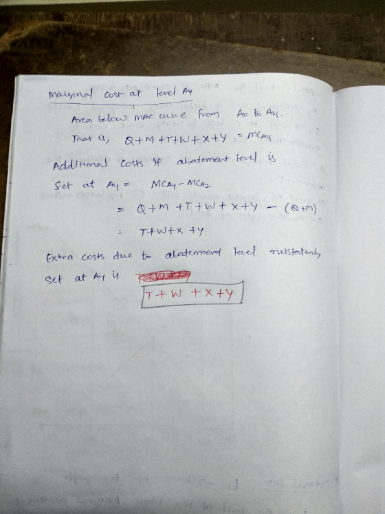 malnot level AyA CoSt at nary Ao to Au Sy Arca belou MAC u e That Q+M +Ttw+ X+Y abatement leef is Coss f AddiHonad Set at Ay=