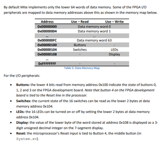 By default Mite implements only the lower 64 words of data memory. Some of the FPGA 1/O peripherals are mapped to data memory