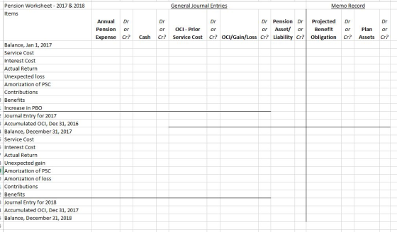 Pension Worksheet 2017 & 2018 General Journal Entries Memo Record Items AnnualDr Pension or Expense Cr?Cash CrService Cost Cr
