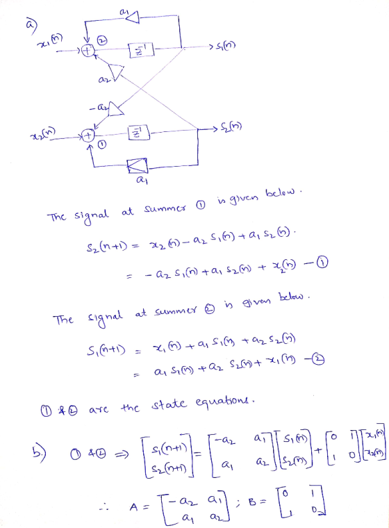 at Summca O signal 2 65- аz Si ) +aj sz - az Sn) +a, S2) ven below . at SummY The a Si a s2() a S a2 S2 (n) arc the state equ