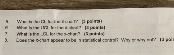 5. What is the CL for the x-chart? (3 points) 6. What is the UCL for the x-chart? (3 points) 7. What is the LCL for thex-char