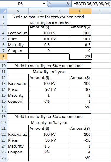 fe RATE(D6,D7,D5,D4) D8 A C D E Yield to maturity for zero coupon bond 1 Maturity on 6 months Amount(S) 2 Amount(S 2 4 Face v