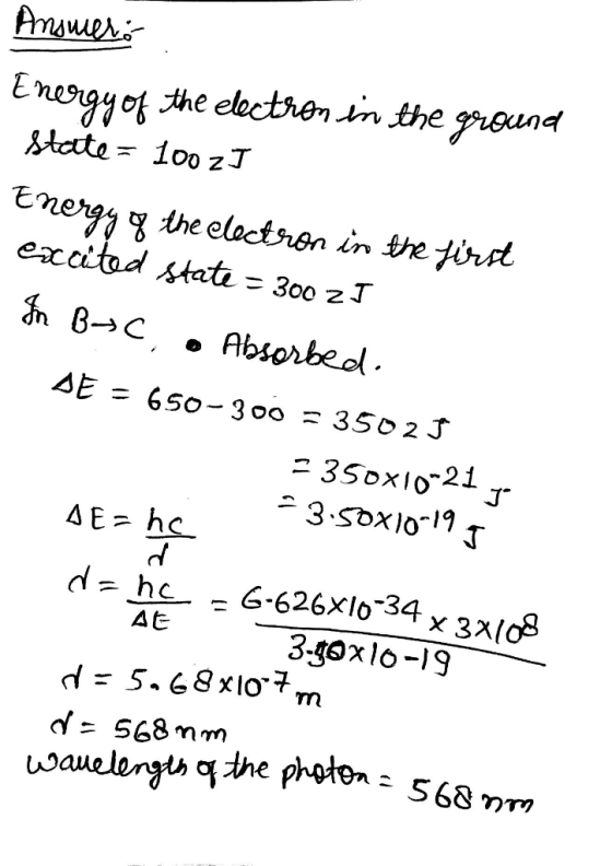 Amwer Energy of the electron tn the giound Stette 1o0 zJ tnergy the electsron in the first excitad state 300 z J Absorbeol AE